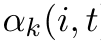 αk(i, t