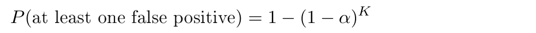 Equation 98