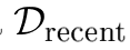 Drecent