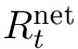 Rnet