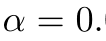 α = 0.