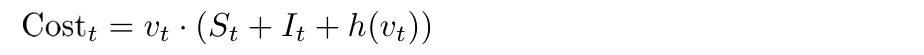Equation 7