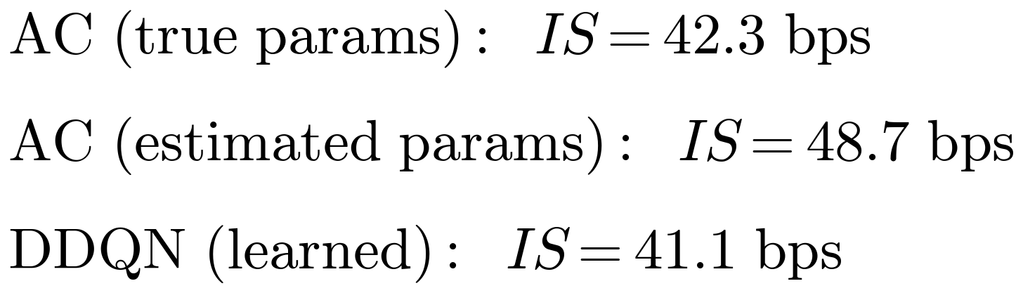 Equation 50
