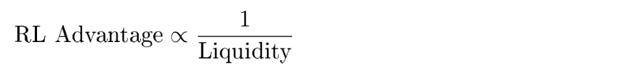 Equation 52