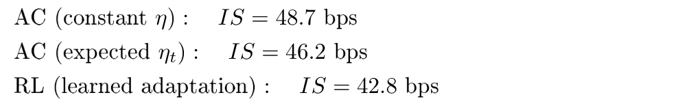 Equation 58
