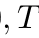 , T
