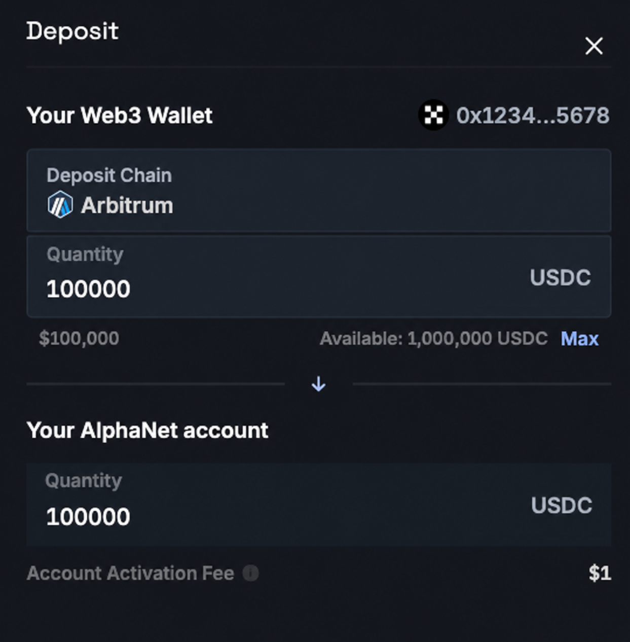 USDC 充值窗口，显示示例地址与金额